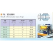 Manually or Hydraulic Piston Screen Changer